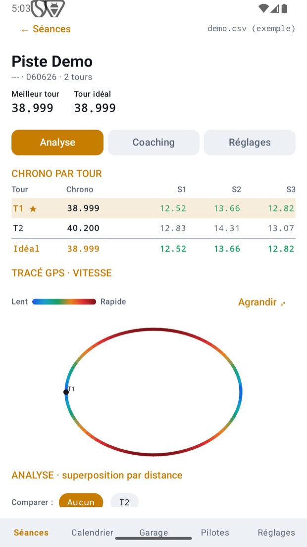 Analyse dans la poche : graphe vitesse multi-tours, sélection & comparaison de tours, delta-time