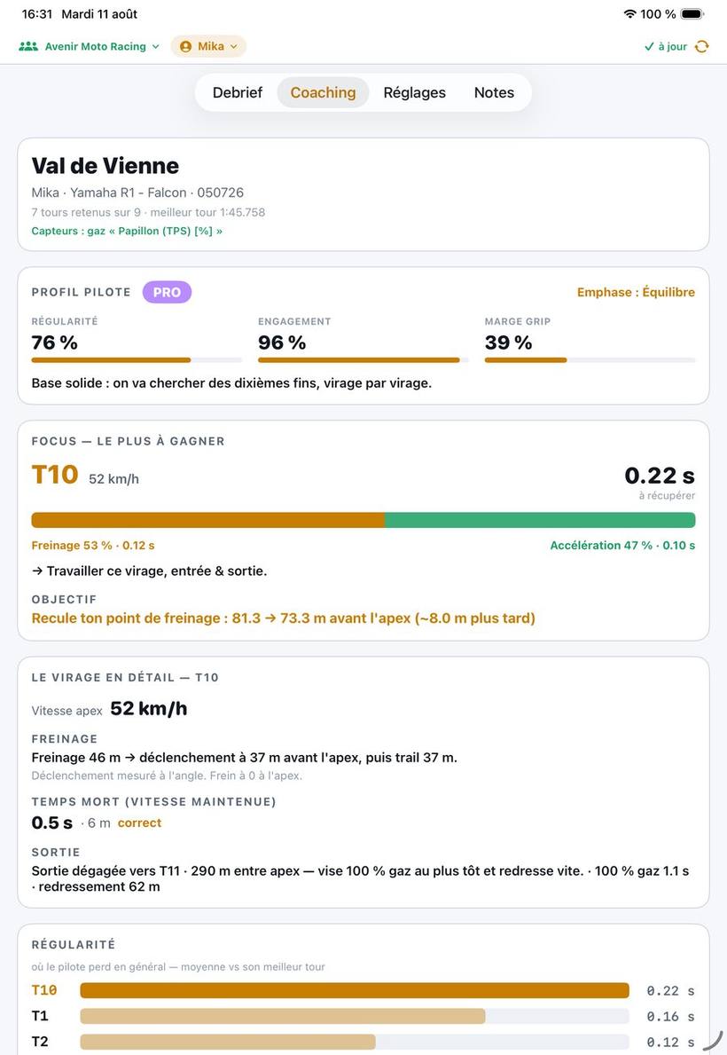 Coaching éditable au stand : objectifs de freinage & de gaz par virage