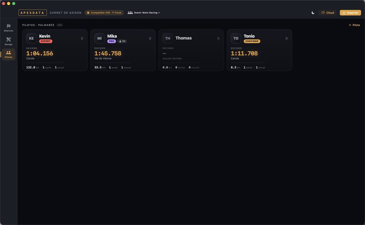 Roster pilotes : badges de niveau & palmarès
